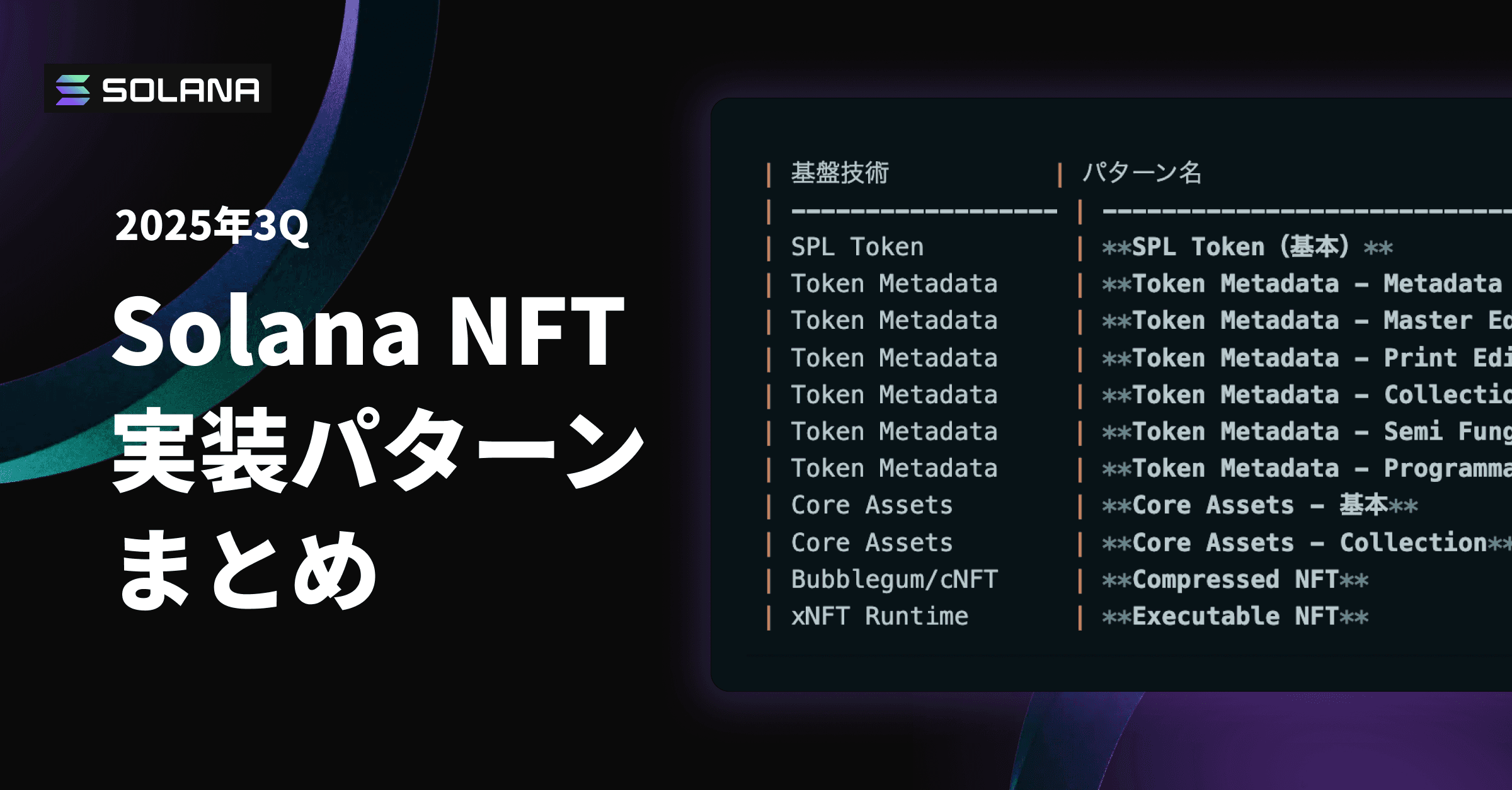 SolanaNFT作り方一覧 - TokenMetadata・CoreAssets・cNFT等 11パターンを比較解説