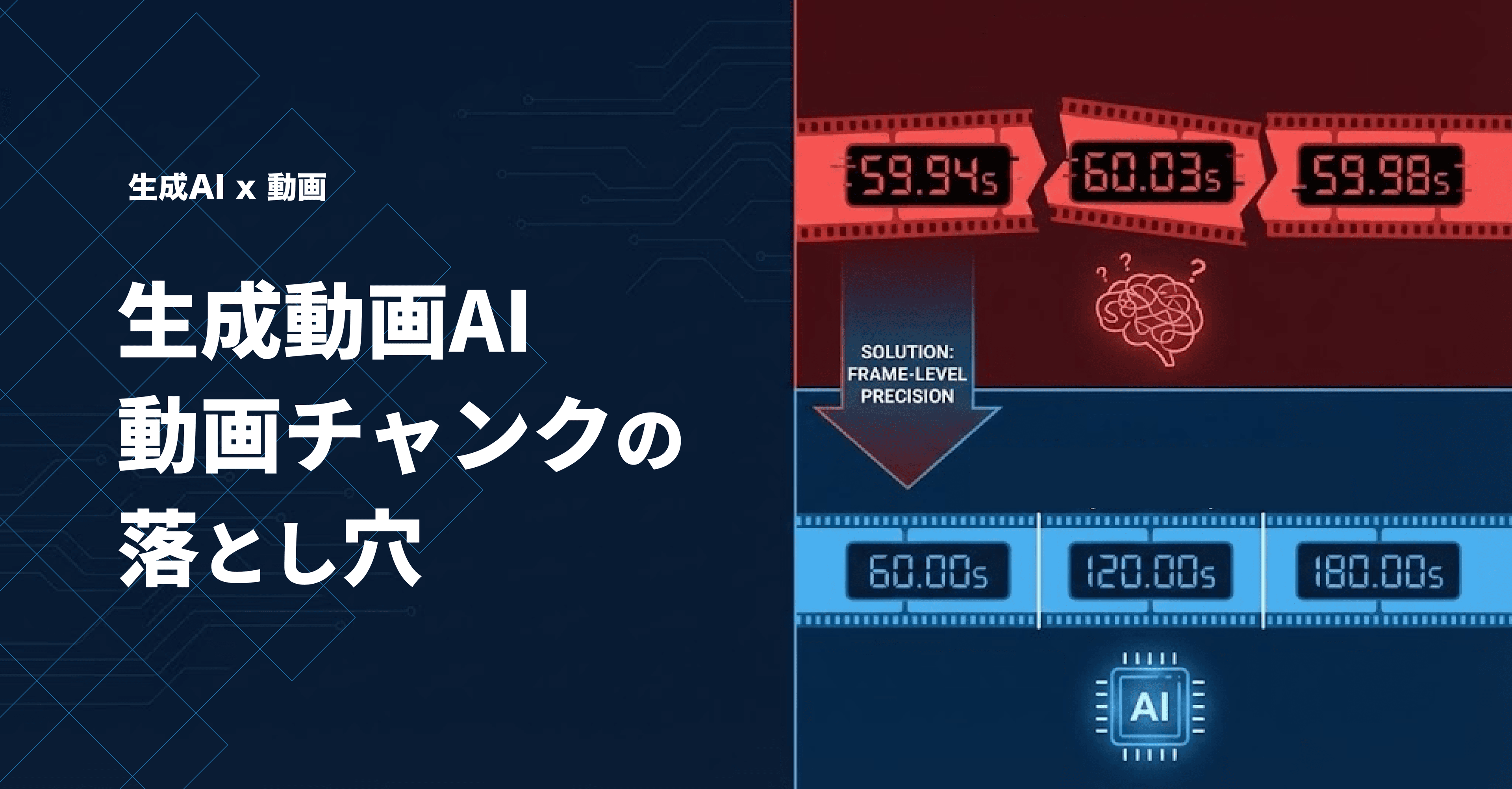 動画AI・LLM開発|ffmpegを使った動画チャンク(chunking)の落とし穴